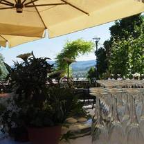 Foto del ristorante L'Antica Fonte