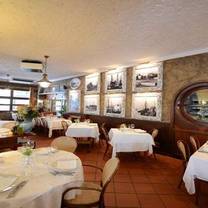 Une photo du restaurant Ristorante La Barca Forte dei Marmi