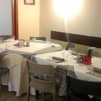 Una foto del restaurante Locanda Vecia Ostaria