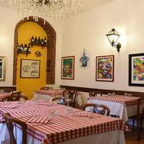 A photo of Ristorante Dai Saletta restaurant