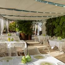 La Terraza del Claris