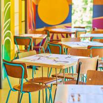 Restaurants near Ministry of Sound London - Wahaca Southbank