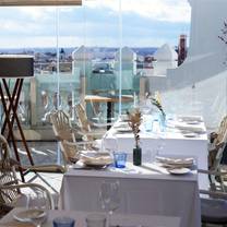 Una foto del restaurante Picalagartos Skybar & Restaurant