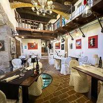 Foto del ristorante Locanda della Signoria