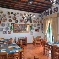 Foto del ristorante Taberna El Burlaero