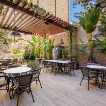 Una foto del restaurante La Terrasseta del Lesseps