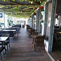 A photo of Tapas&Tablas Steak House & Cocktail Bar restaurant