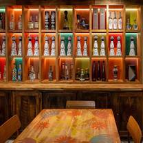 Una foto del restaurante Fat Rosie's Taco & Tequila Bar - Lincolnwood