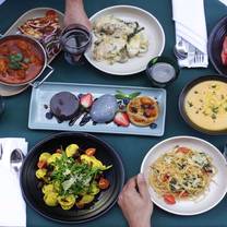 188 Restaurants Near Holiday Inn Darling Harbour  OpenTable