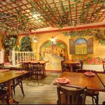 A photo of La Mancha Tapas Bar restaurant