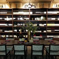 San Gabriel Park Georgetown Restaurants - Ichiro Asian Bistro & Wine Bar