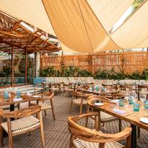 Een foto van restaurant Daiquiri Dick's On the beach