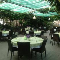 Photo du restaurant GehrerSpargelwelt