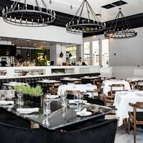 La Zona Rosa Austin Restaurants - Taverna - Downtown Austin