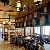 Wayzata Brew Works Restaurants - Kip's Irish Pub