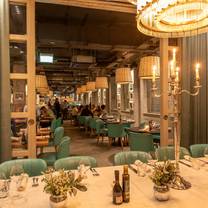 Glee Club Birmingham Restaurants - Riva Blu Italian Restaurant & Bar - Birmingham