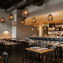 Photo du restaurant THE CUT Modern American Eatery & Bar