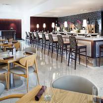 Una foto del restaurante Blue Coyote Café - Talking Stick Resort