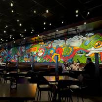 Een foto van restaurant HopCat - Partridge Creek