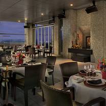 Une photo du restaurant Orange Sky - Talking Stick Resort