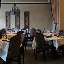 Een foto van restaurant Dulcino's Italian Steakhouse