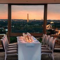 Une photo du restaurant Skydome Restaurant