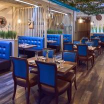 Een foto van restaurant Latin Flavors Steakhouse - Winder