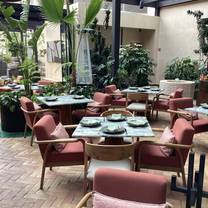 Una foto del restaurante Jardin Horacio