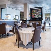 Een foto van restaurant La Luce - Signia by Hilton Bonnet Creek