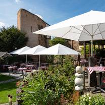 Una foto del restaurante Löffels Landhaus