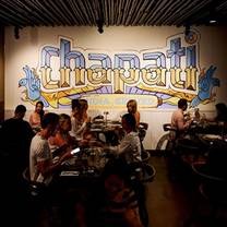 Chapati CBD