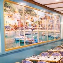 Locanda Ischia
