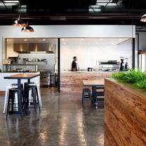A photo of Hendriks Cafe restaurant