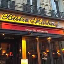Le Bistro Marbeuf