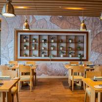 Una foto del restaurante Gastro Kitchen