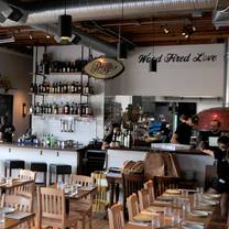 Una foto del restaurante Pizza Culture