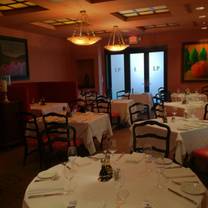 Best Overall Restaurants In Fort Worth Opentable Best Overall Restaurants In Fort Worth Opentable