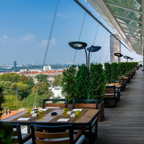 Een foto van restaurant SkyLounge - Hilton Belgrade