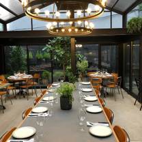 Good Room Brooklyn Restaurants - Montesacro BK
