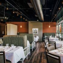 Restaurants near Omaha Community Playhouse - Sage Student Bistro - Institute for the Culinary Arts