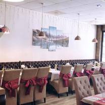 photo of vitosha restaurant & cafe restaurant