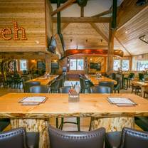 Una foto del restaurante Thirsty Bear Kitchen + Bar