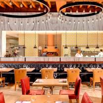 Best Restaurants In Red Rock Casino