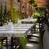 photo of blu ristorante restaurant