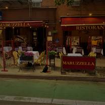 Restaurants near Metropolitan Museum - Maruzzella