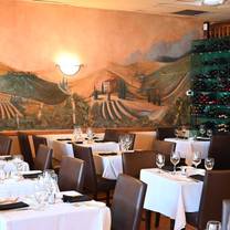 7 Best Italian Restaurants In Highlands Ranch Lone Tree Opentable