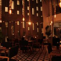 A photo of Looch restaurant