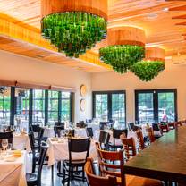 Austin's Saloon and Eatery Restaurants - Coppolillo's Italiano