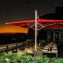 Restaurants near Watsco Center - La Terrazza Rooftop Bar & Grill