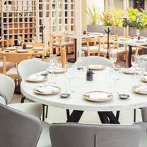 Una foto del restaurante Narú